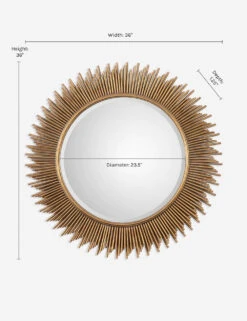 CodiMirror 5 CodiMirror -Household Furnishing Store 08137 2 DIMS